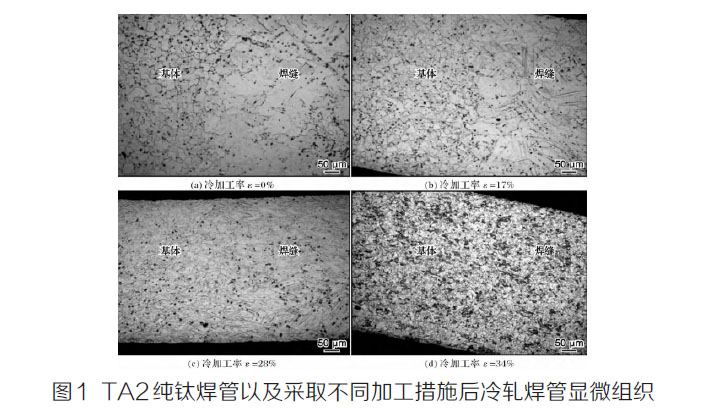 TA2 纯钛焊管以及采取不同加工措施后冷轧焊管显微组织