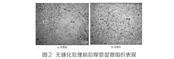 无缝化处理前后焊管显微组织表现