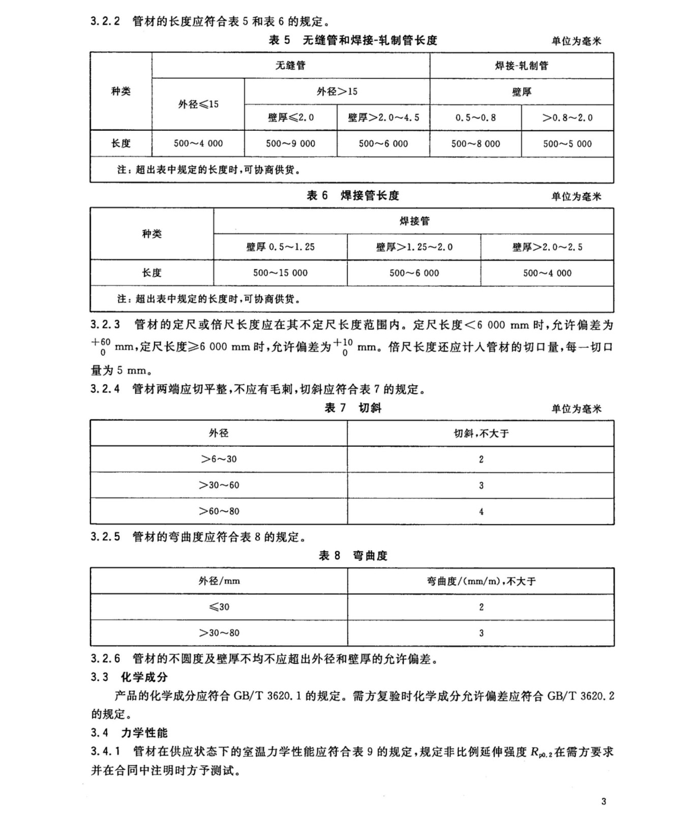 换热器冷凝器压力容器用钛合金管国家标准GB/T 3625一2007