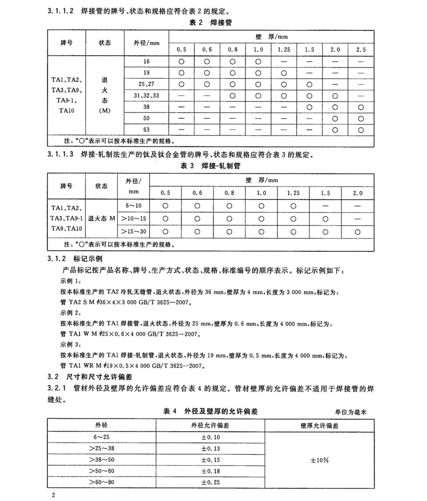 换热器冷凝器压力容器用钛合金管国家标准GB/T 3625一2007