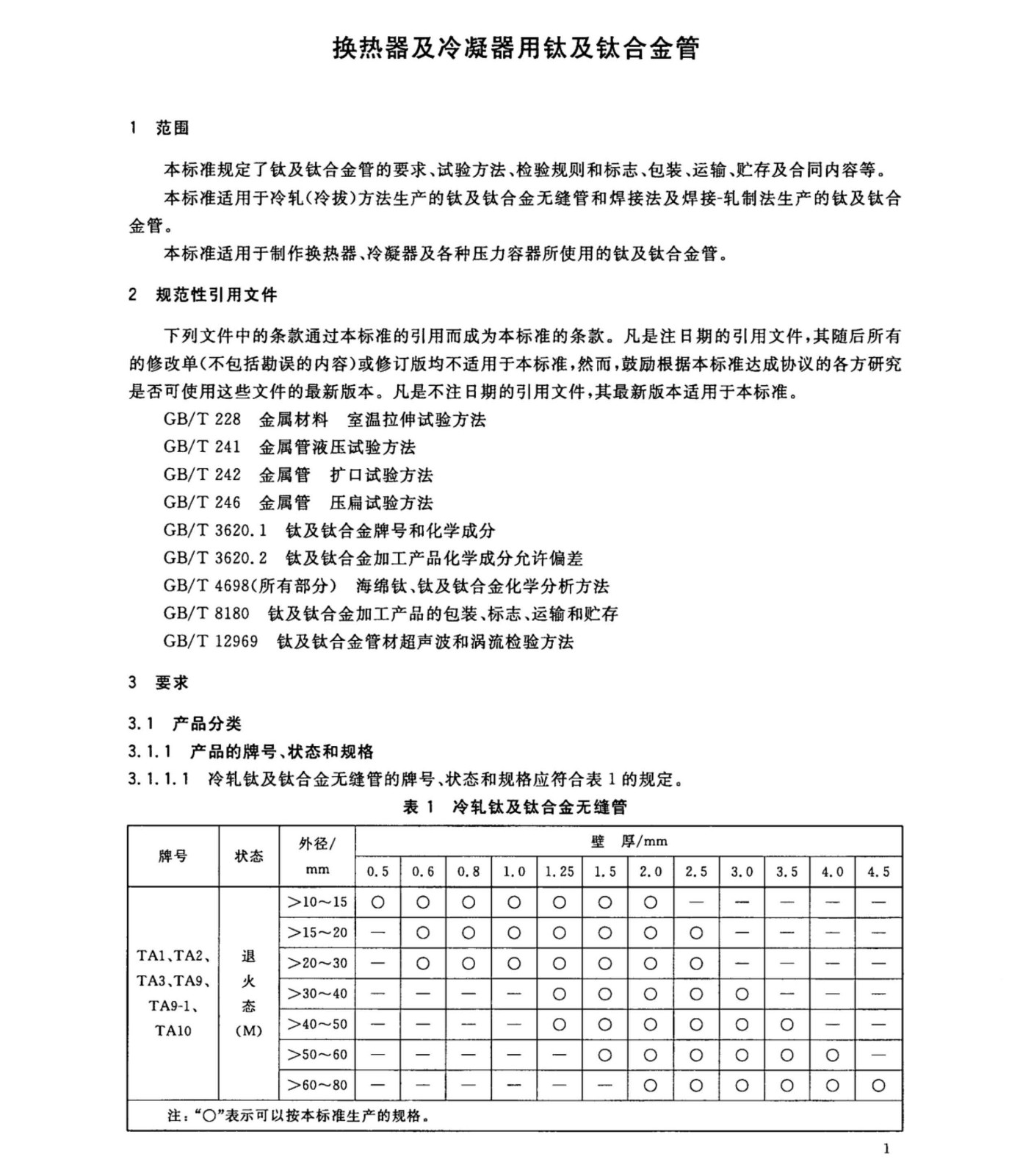 换热器冷凝器压力容器用钛合金管国家标准GB/T 3625一2007