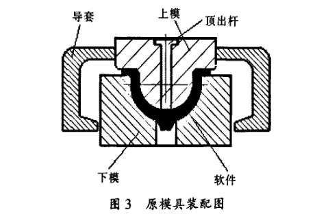 原模具装配图