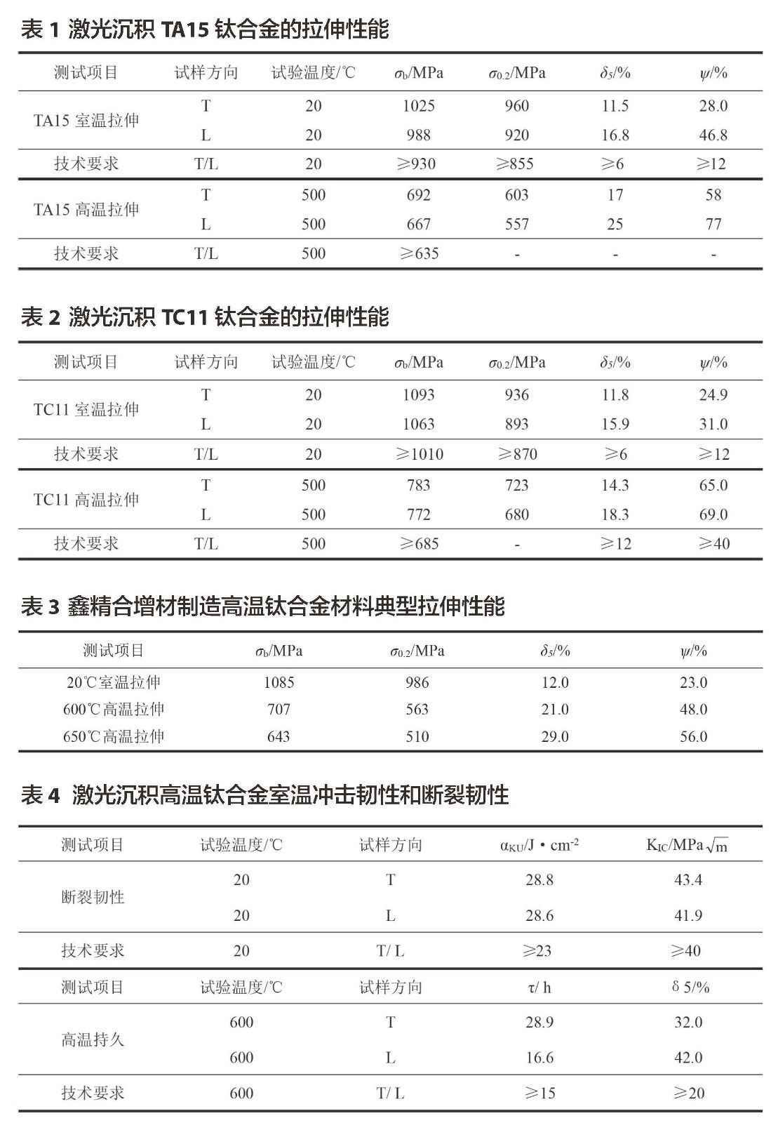 1660432599355359.jpg 未标题-11.jpg