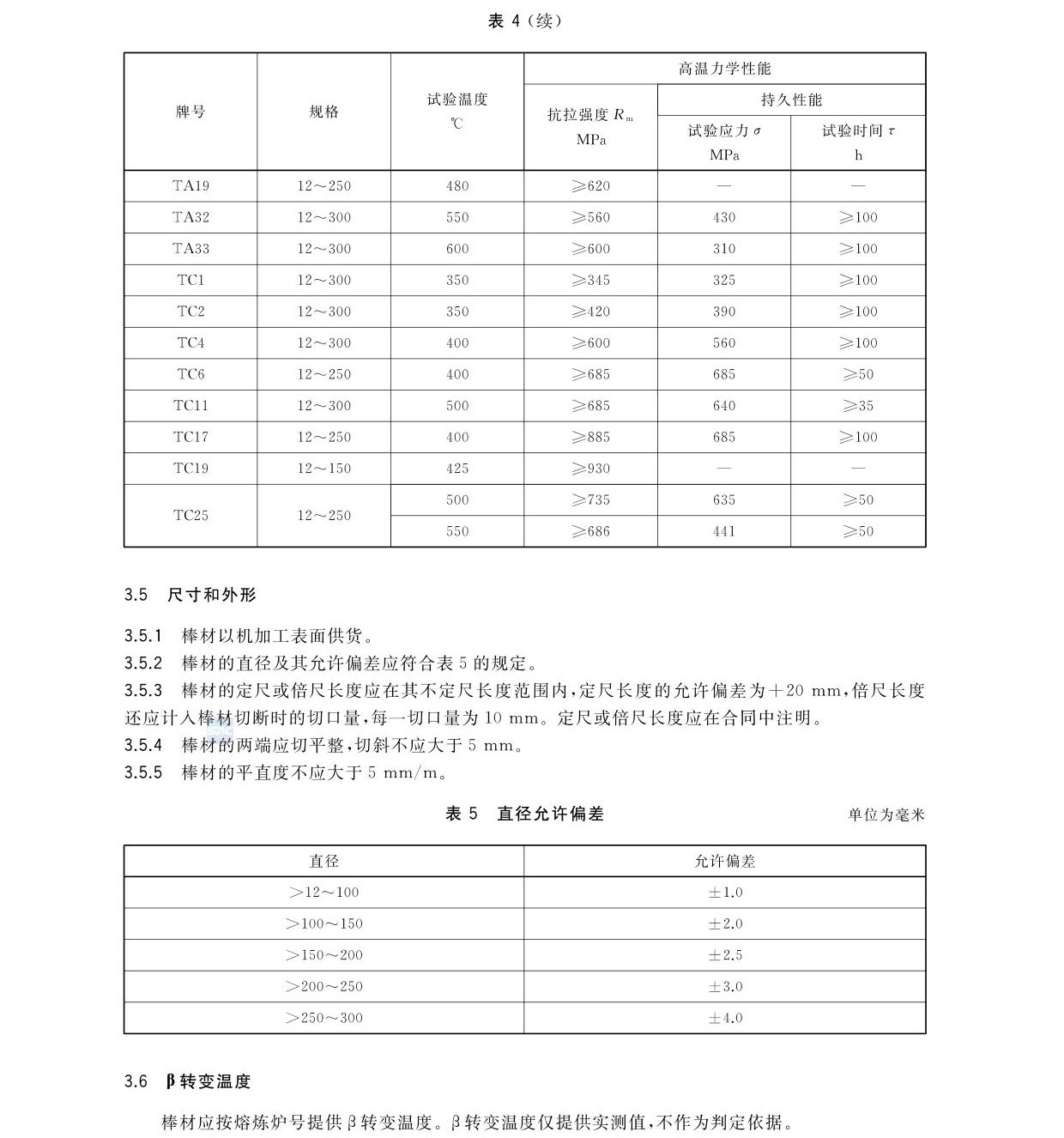 航空航天用高温钛合金棒材国家标准GB/T 38917-2020