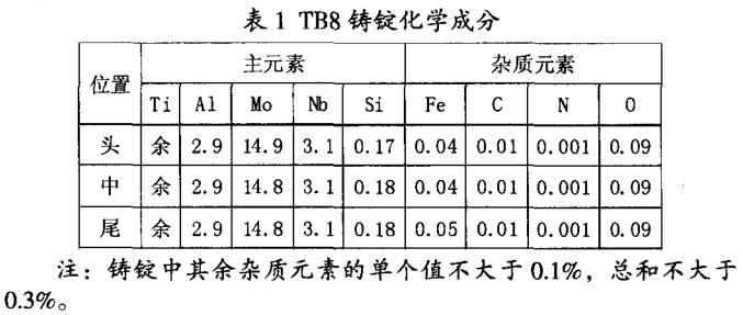 1688377300413281.jpg 360截图1660083097106108.jpg